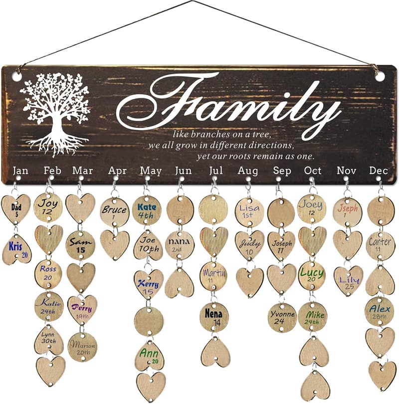 Elderly Birthday Tracker Calendar Board for Grandma