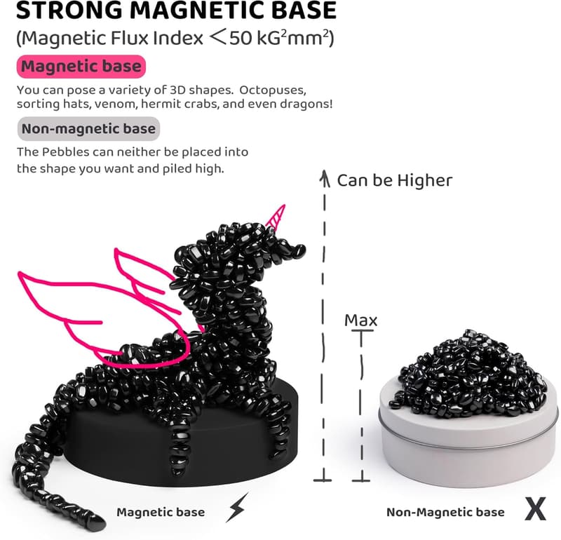 Magnet Fidget Putty with Strong Base for Stress Relief