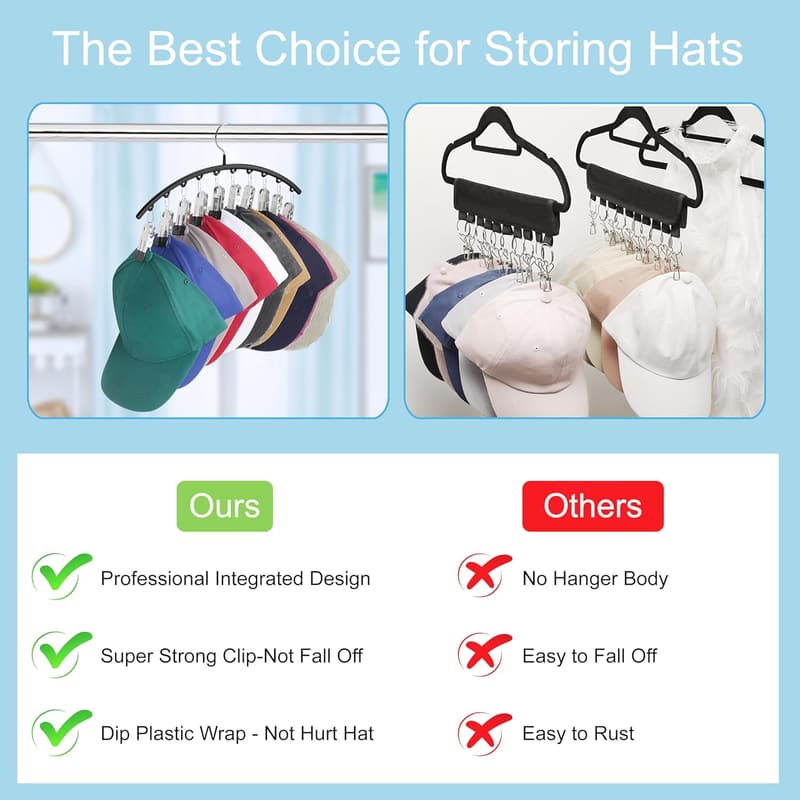 Hat Organizer with Clips for Closet - 2-Pack Metal Display