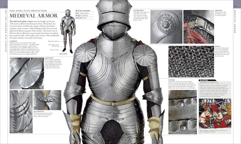 Military History: Visual Guide to Warfare Objects