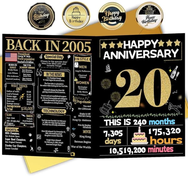 20th Anniversary Gold Card for Couples