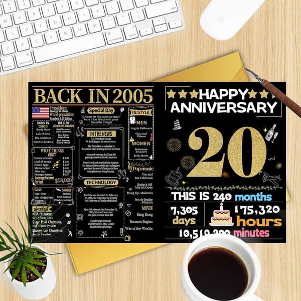 20th Anniversary Gold Card for Couples