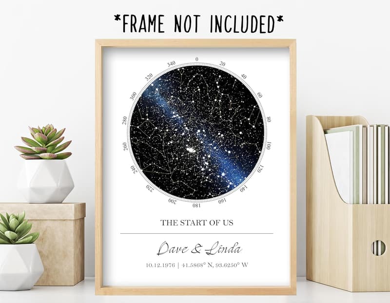 Personalized Star Map - Custom Wall Art for Special Occasions