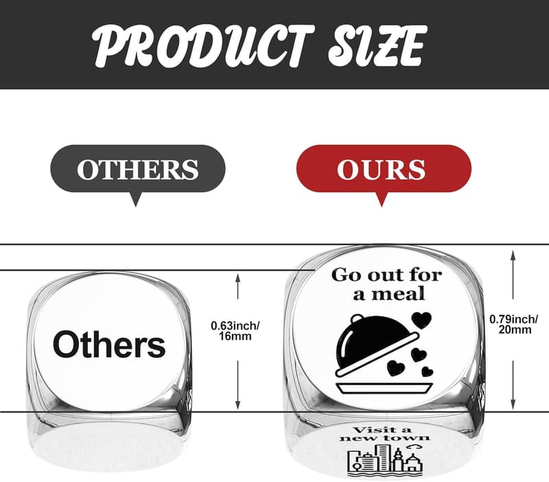 Father's Day Decision Dice Gift for Couples