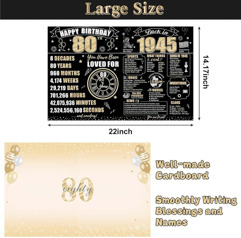 80th Birthday Giant Greeting Card with Envelope - Vintage 1945 Design