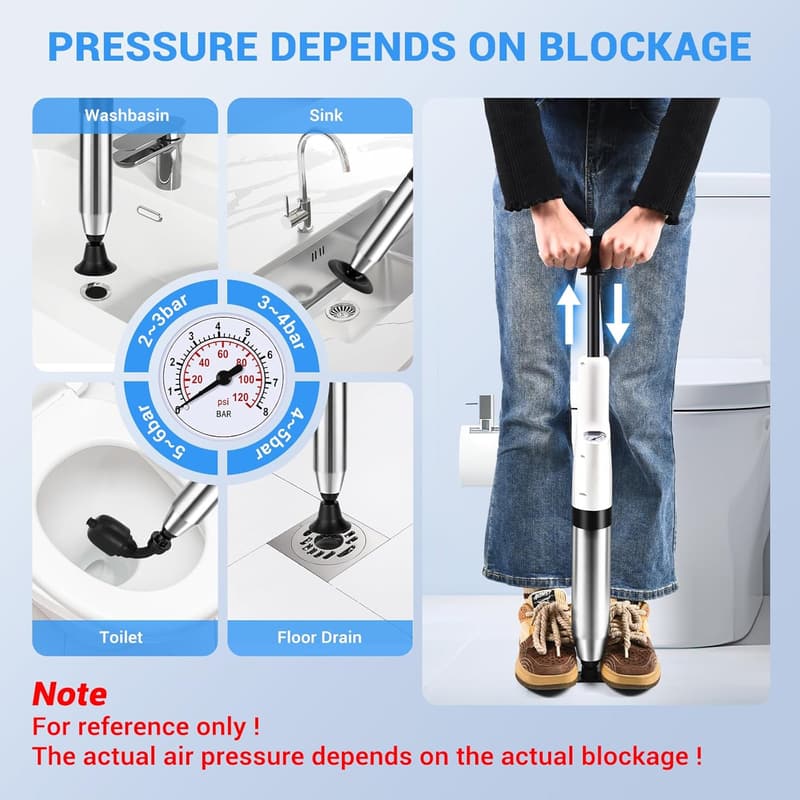 High Pressure Toilet Plunger with Visual Barometer