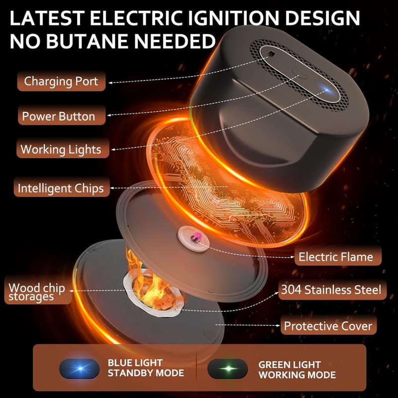 Rechargeable Electric Whiskey Smoker Kit for Men