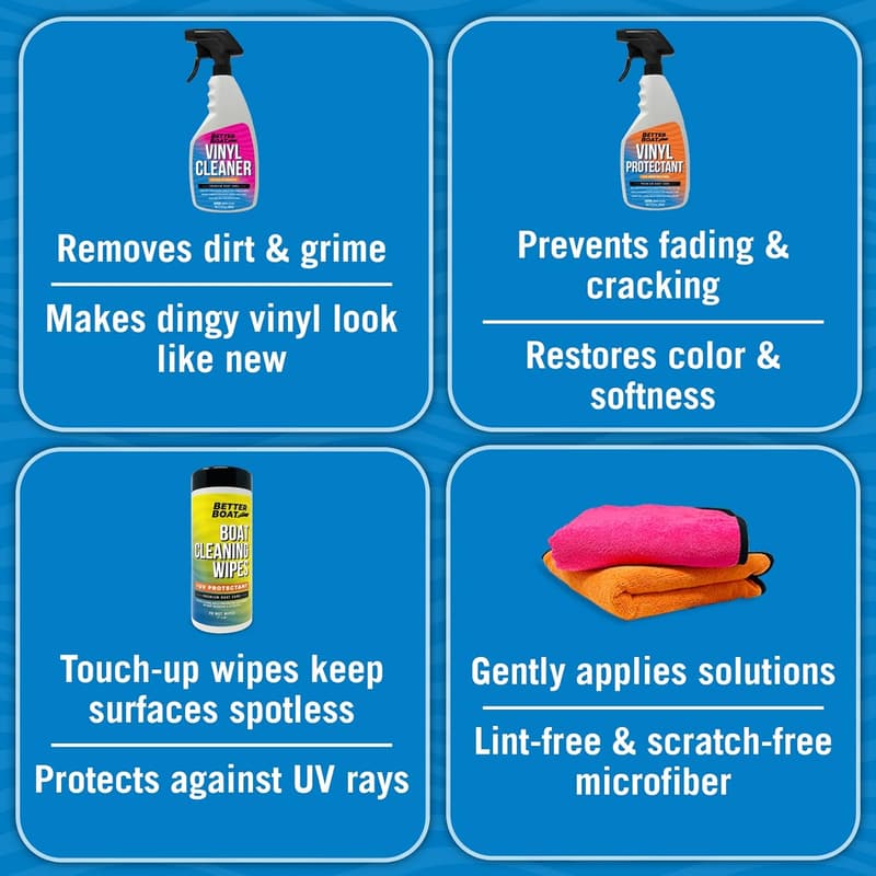 Marine Vinyl Cleaner & Protectant Kit with Wipes & Cloths