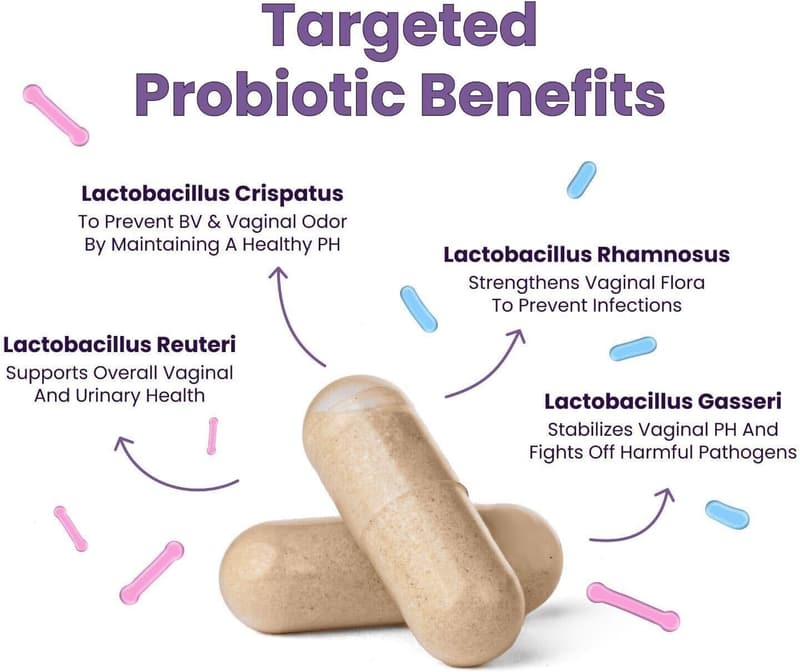 Probiotics for Women | Advanced Vaginal Care & PMS Relief