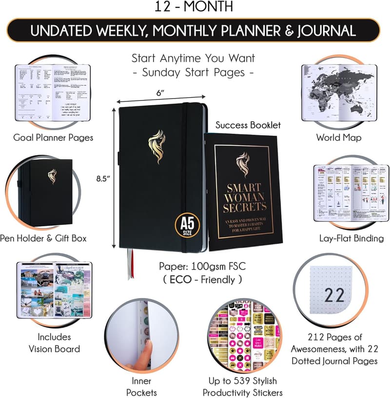 Undated Daily & Weekly Planner with Budget Section