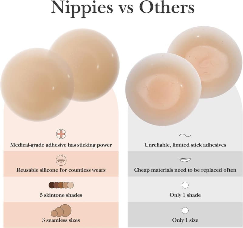 Reusable Silicone Nipple Covers for Women with Travel Box