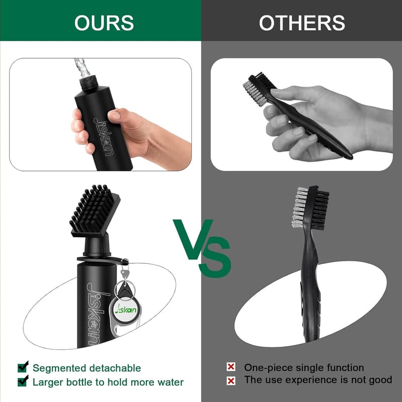 Golf Club Cleaner Brush & Water Bottle Set – Essentials for Men