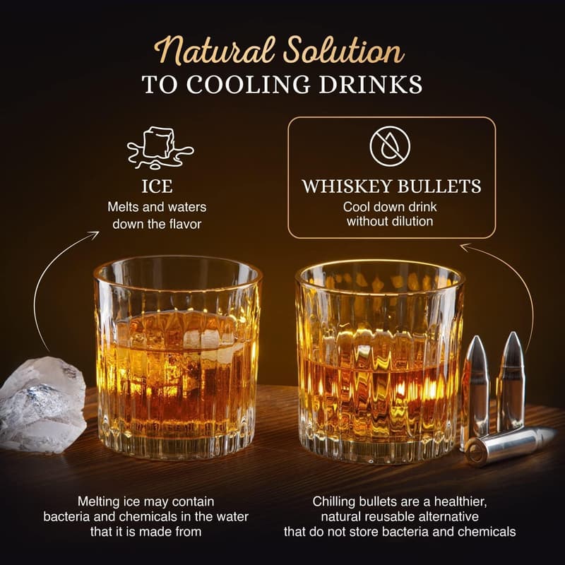 Whiskey Stones Gift Set for Dad - Artisan Glasses & Coasters