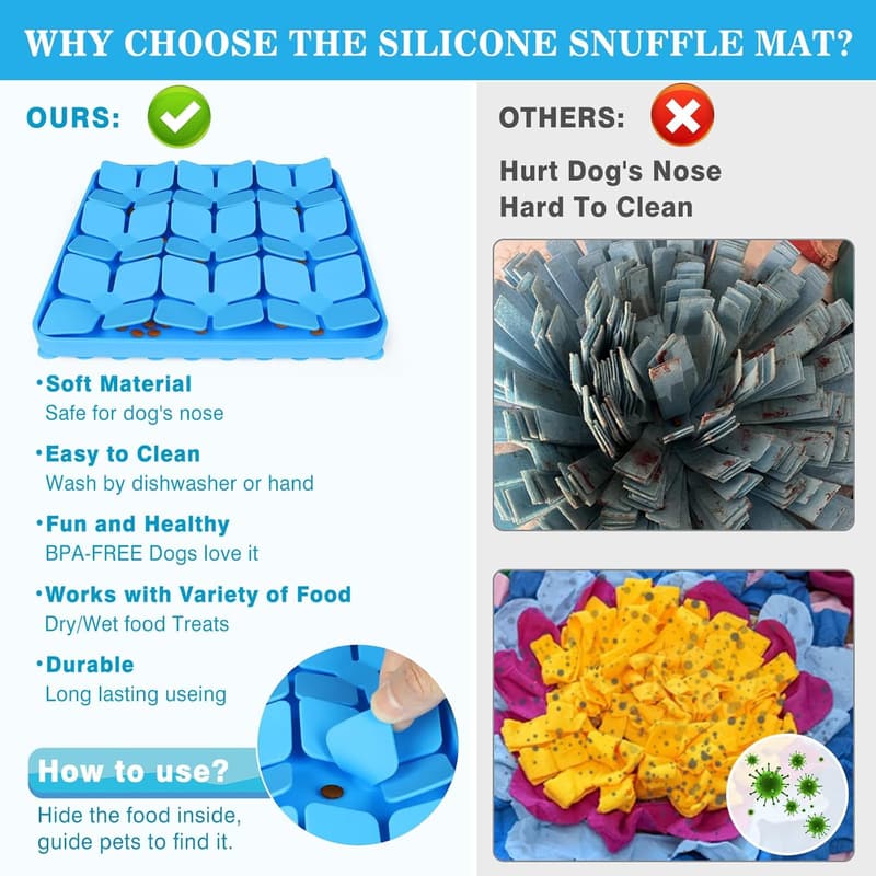 Interactive Silicone Snuffle Mat for Dog Smell Training