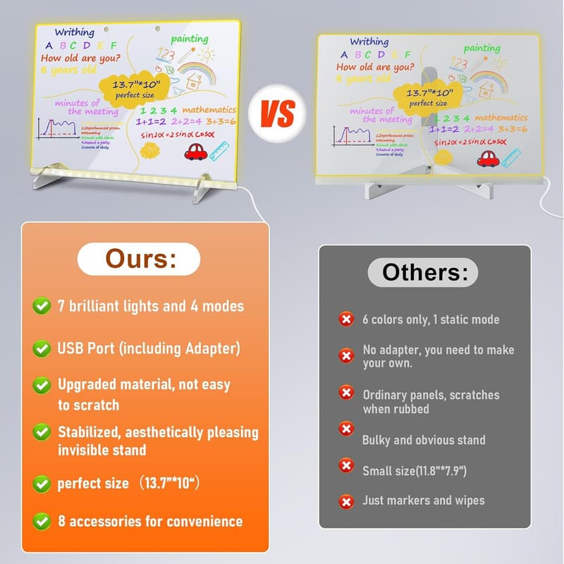 LED Note Board with 7 Colors - 4 Modes, Kids' Dry Erase Display
