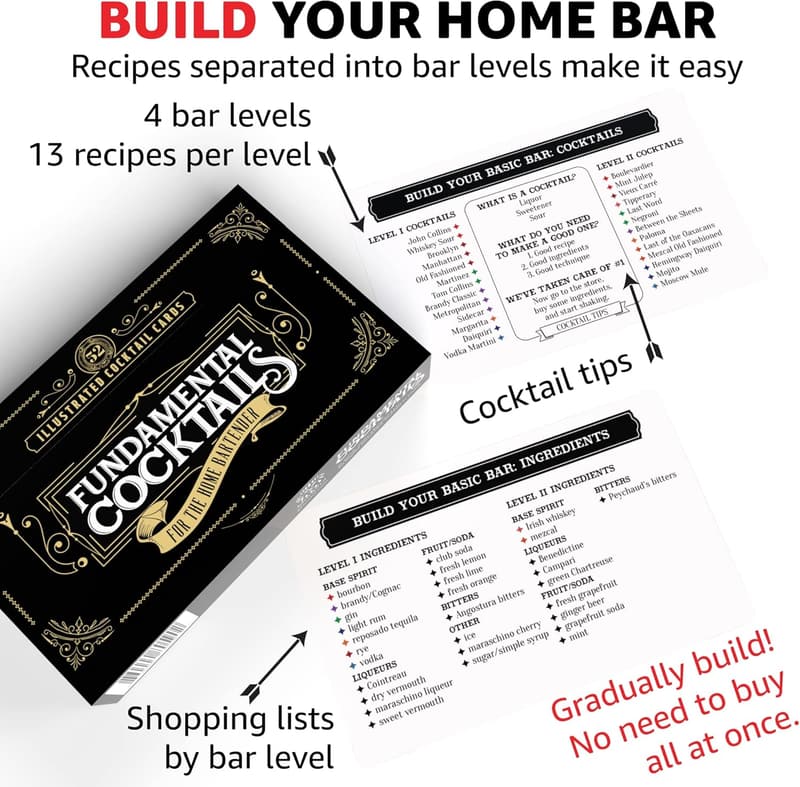 Cocktail Recipe Cards for Home Bartenders