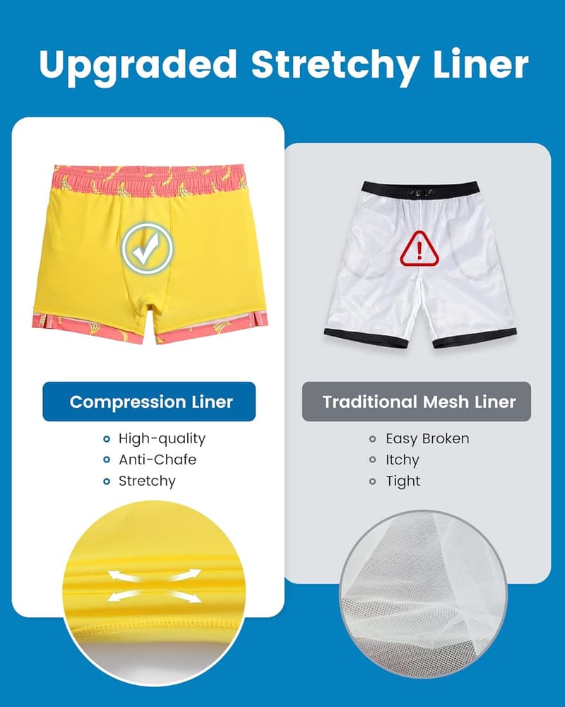 Men's Swim Trunks with Compression Liner - Quick Dry Shorts