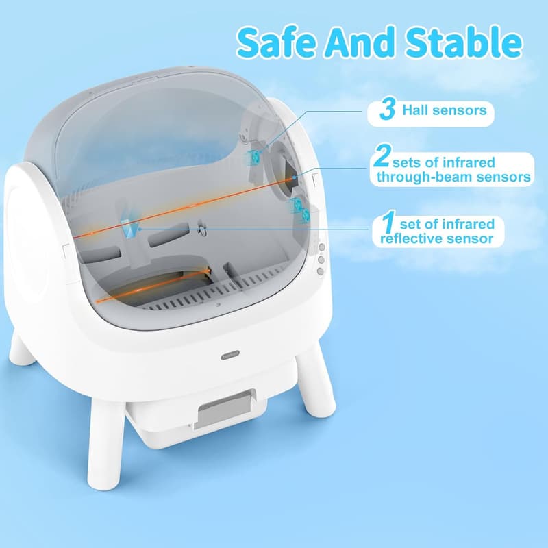 Automatic Cat Litter Box for Multiple Cats with Safety Features