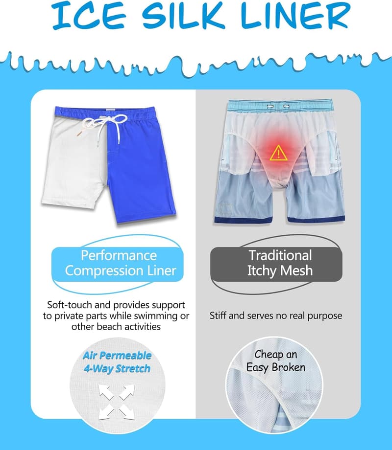 Boys' Swim Trunks with Compression Liner - 2-in-1 Bathing Suit