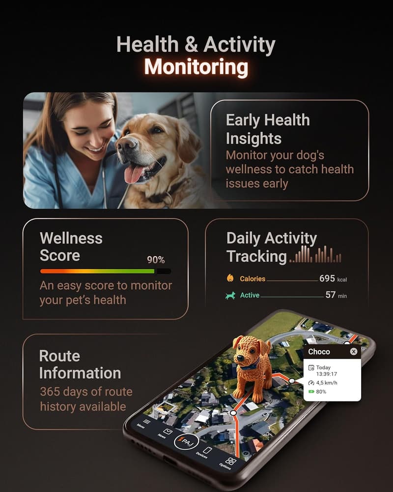 4G Waterproof GPS Dog Tracker with Real-Time Health Monitor
