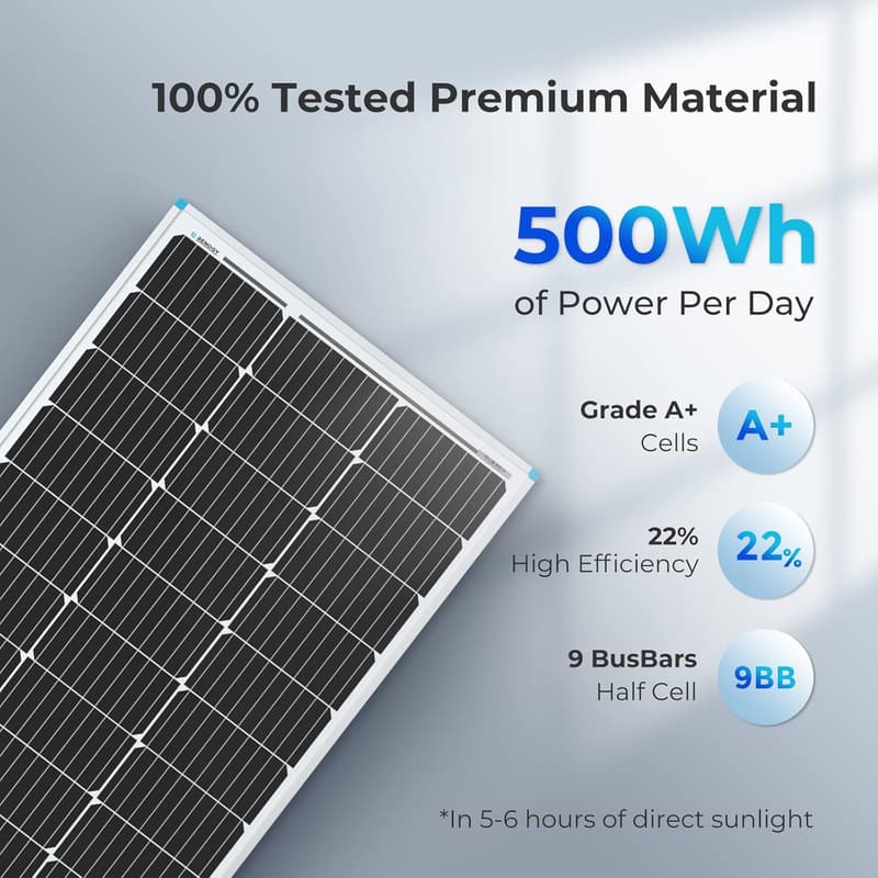 Renogy 2-Pack 100W High-Efficiency Solar Panels for Off-Grid Use