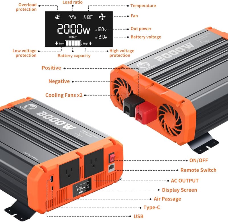 2000W Pure Sine Wave Power Inverter with USB & Dual AC Outlets