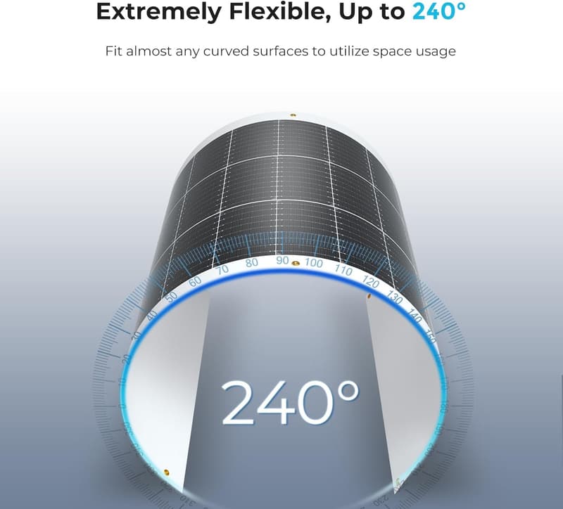 100W Flexible Solar Panel for Off-Grid Marine & RV Use