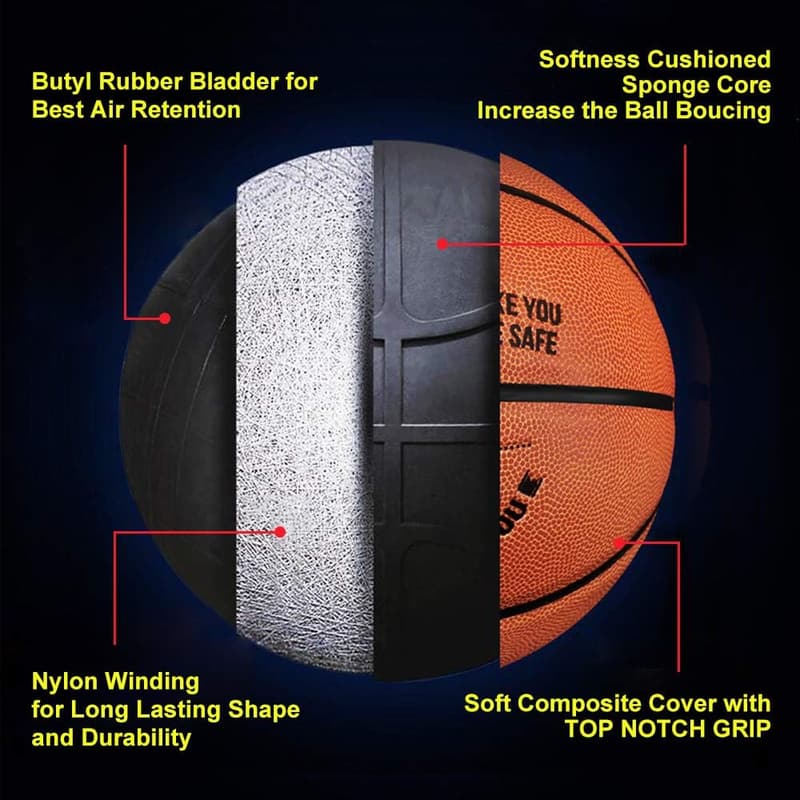 Personalized Basketball - Engraved 29.5 Inch Game Ball for Son & Grandson
