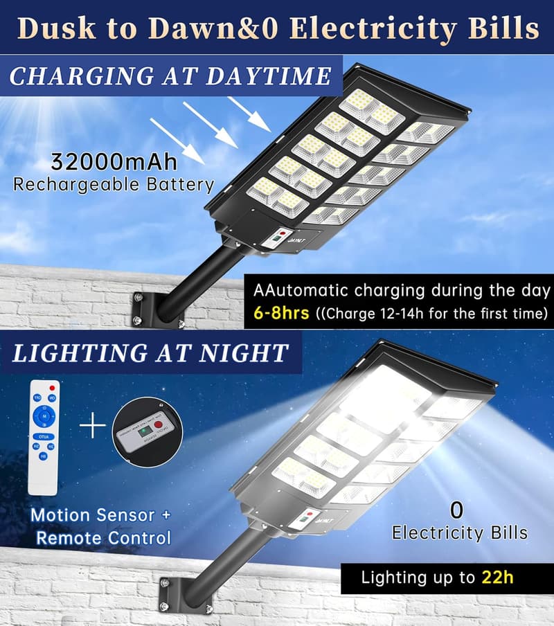 Solar Security Flood Lights with Motion Sensor - 520000LM