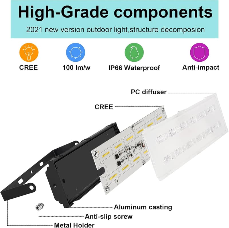 300W LED Flood Light - 43500lm Waterproof Security Light