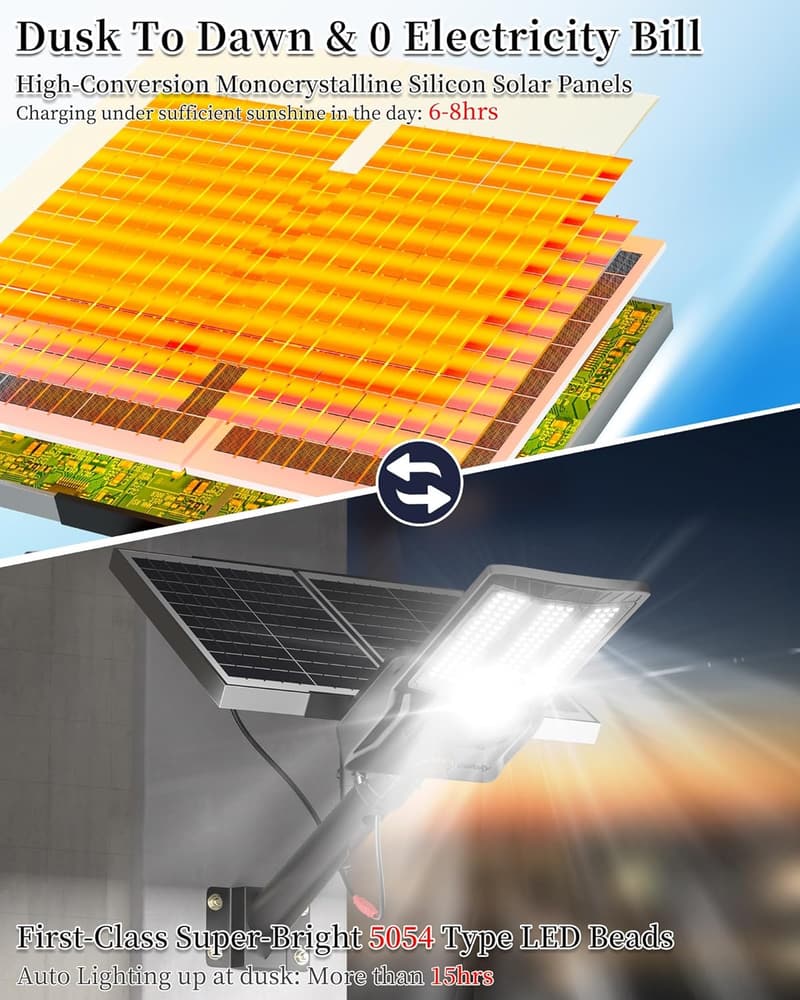 750000LM Solar Street Light - IP67 Commercial Flood Security Light