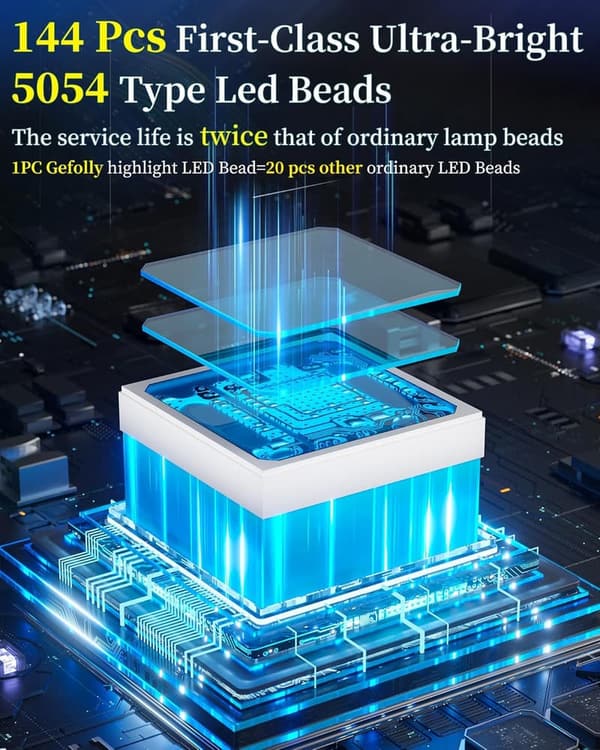 750000LM Solar Street Light - IP67 Commercial Flood Security Light
