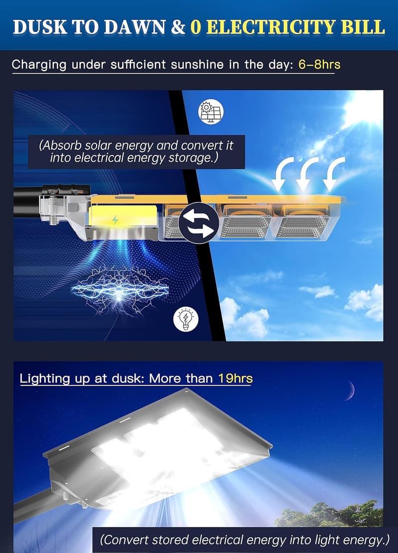 Solar Security Motion Sensor Street Light - 200000LM, 6500K