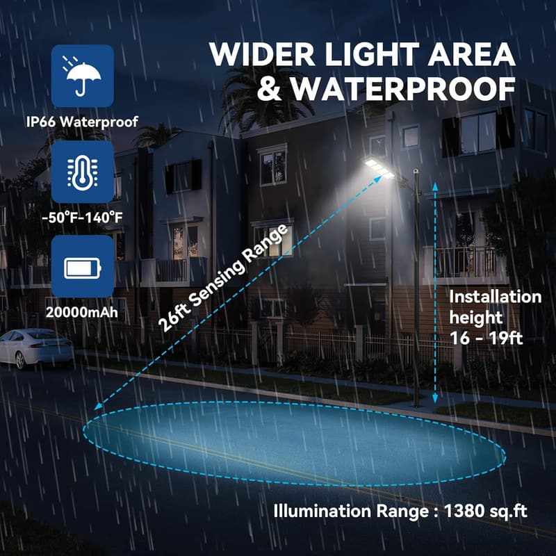20000 Lumens Solar Street Lights with Remote Control - 2 Pack