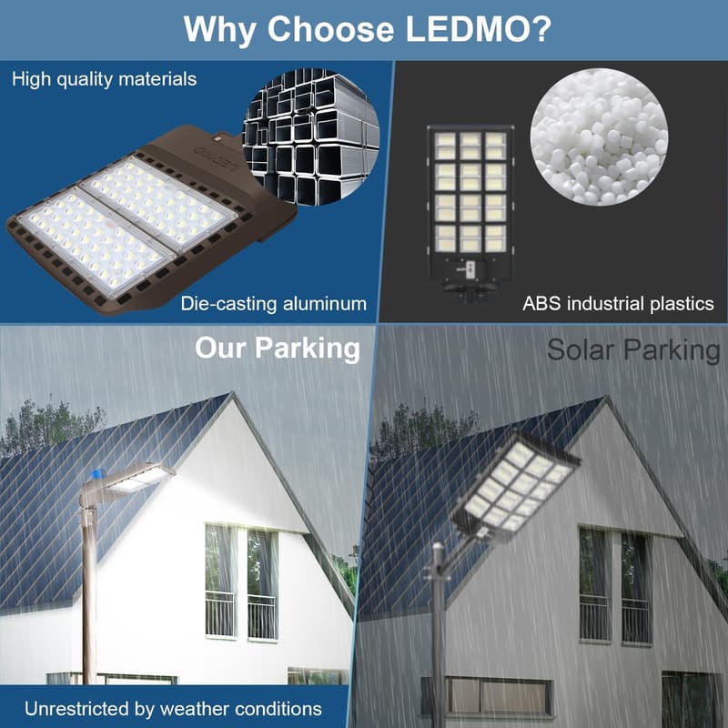 200W LED Parking Lot Lights - 26000LM Waterproof Security Floodlight
