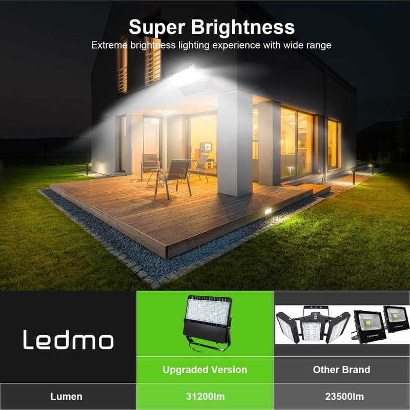 Commercial-Grade LED Flood Light with Photocell, 3 Pack