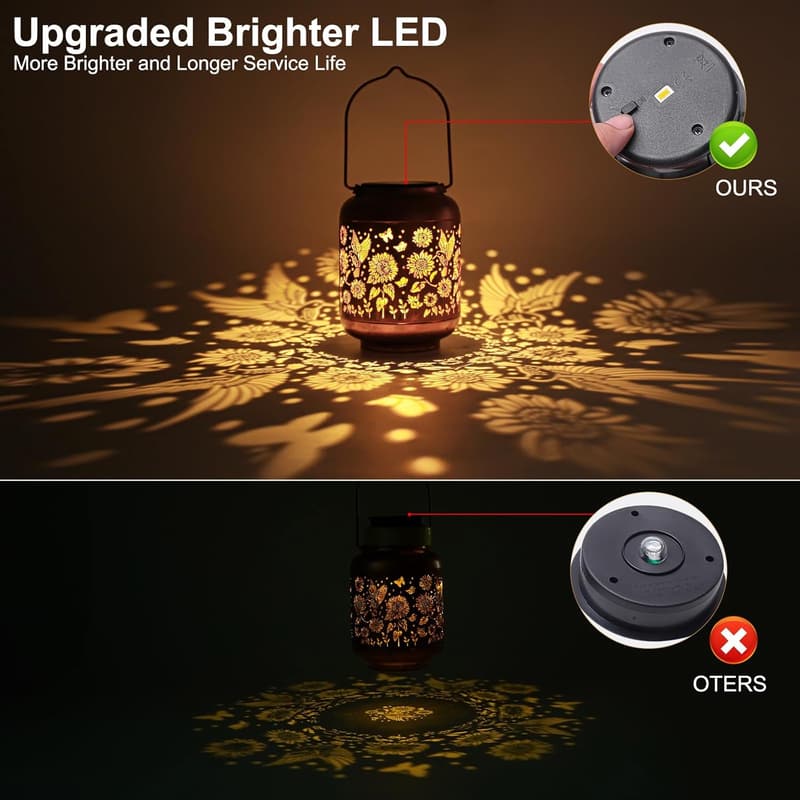 Hummingbird Solar Lanterns for Outdoor Decor – Mother's Day Gift