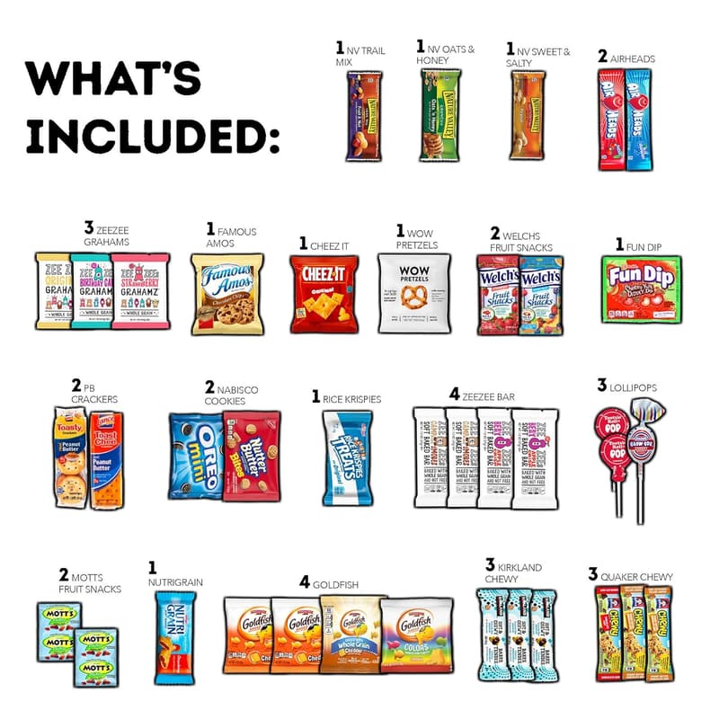 Father's Day Snack Gift Box for Adults and Kids (65 Count)