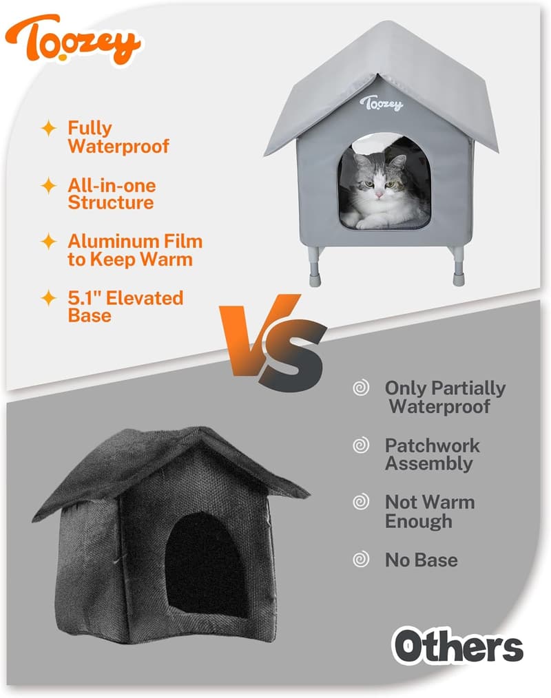 Waterproof Heated Outdoor Cat Shelter for Stray Cats