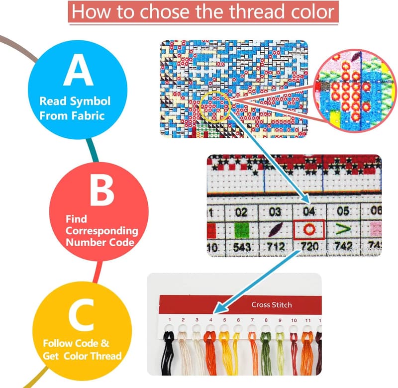 DIY Embroidery Kit - 20x20