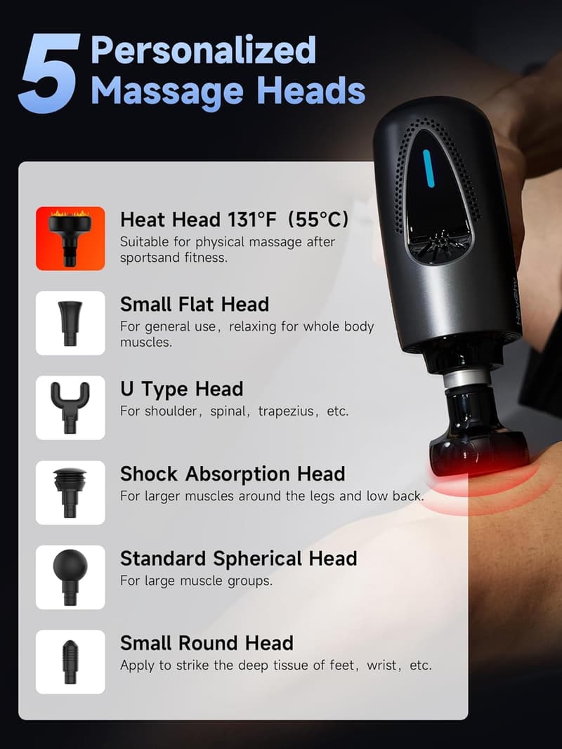 Deep Tissue Massage Gun with Heat, Portable Percussion Massager