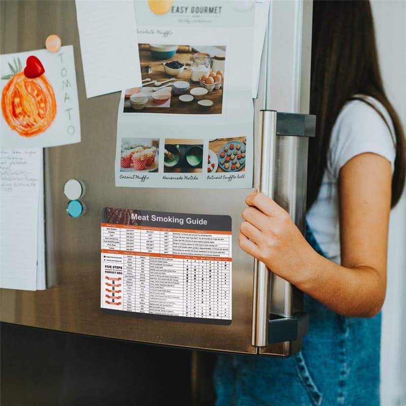 BBQ Smoking Guide Magnet with Meat Types & Temperature Chart