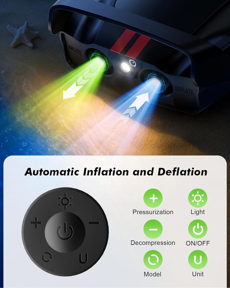 Electric Paddle Board Pump with Auto-Off & 12V DC Connector
