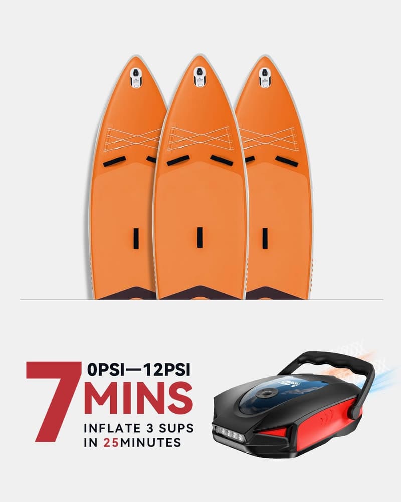 Portable Electric Paddle Board Pump with Auto-Shutoff & LCD Display