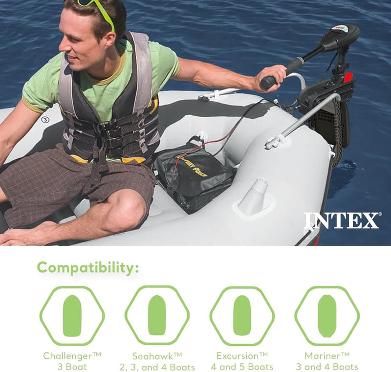 Motor Mount Kit for Boats – Heavy-Duty Composite & Aluminum