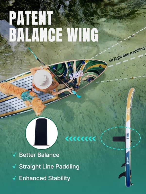 Extra Large Inflatable Paddle Board for Families with Fin & Pouch