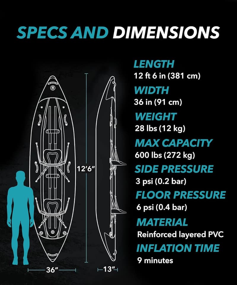 Inflatable Kayak for 1-2 Adults - High Pressure, Padded Seats