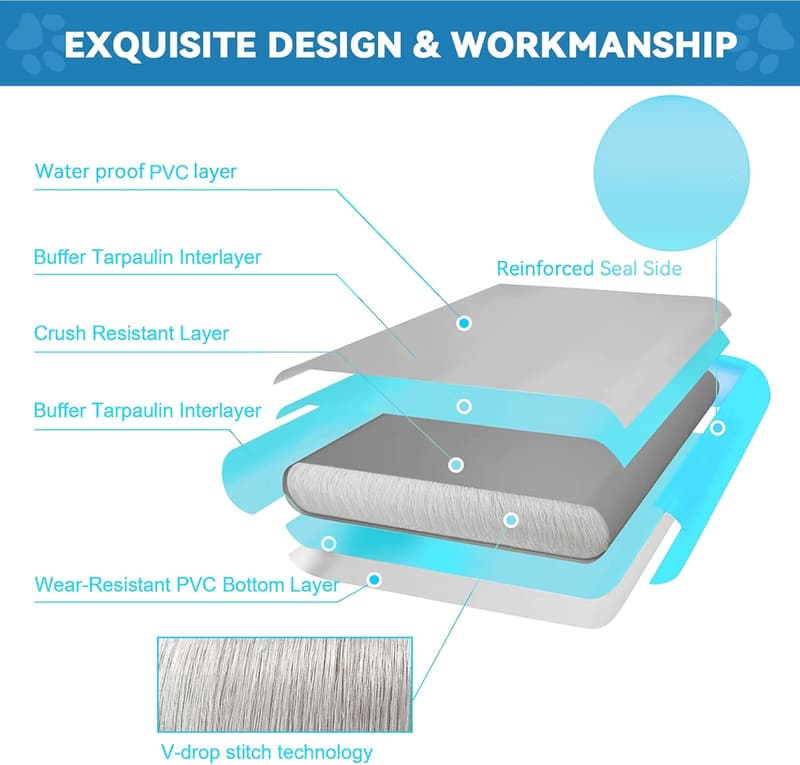 Inflatable Floating Dock for Lakes - Non-Slip Swim Platform