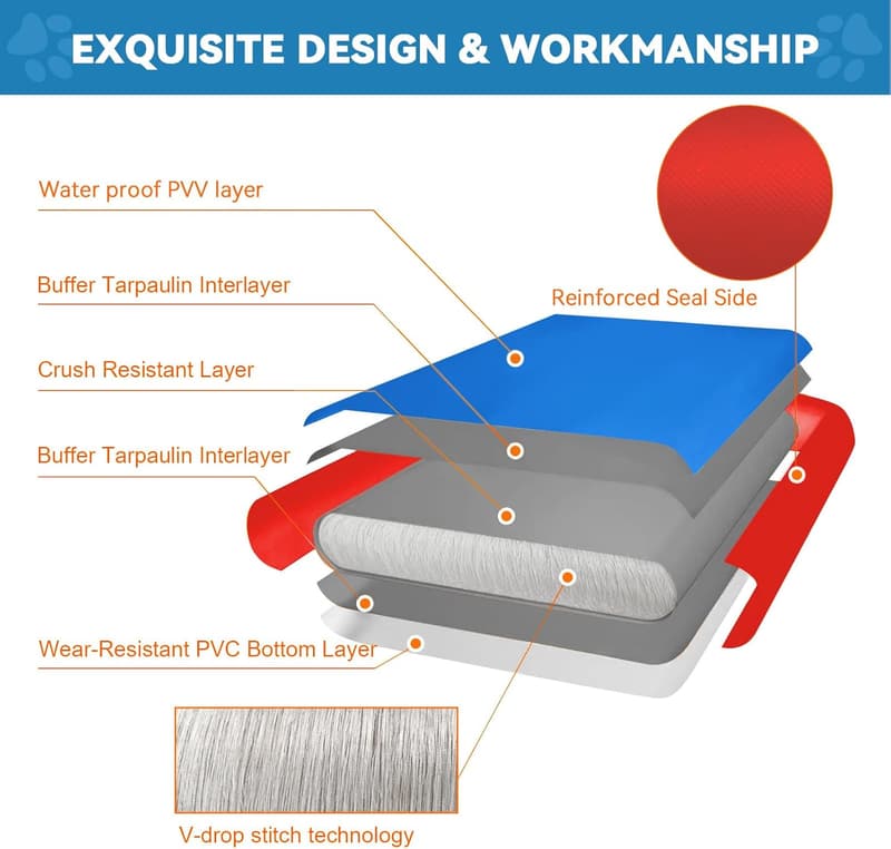 Inflatable Floating Dock for Lakes - Non-Slip Swim Platform