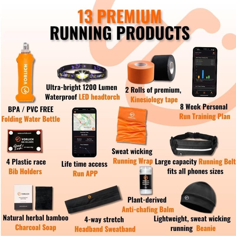 Running Gift Box for Runners: 13 Essential Items & Accessories